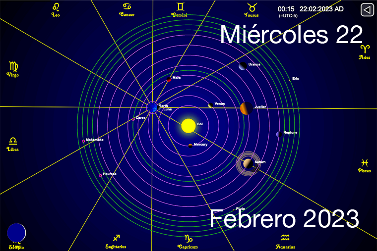 Hoy es Miércoles 22 de Febrero