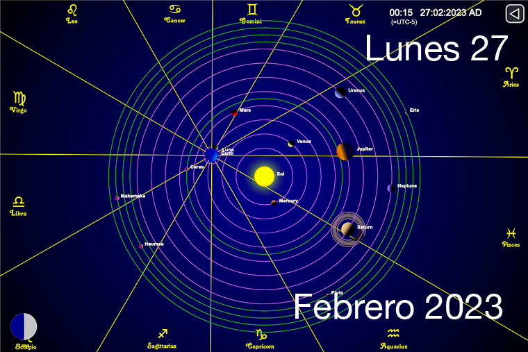 Hoy es Lunes 27 de Febrero