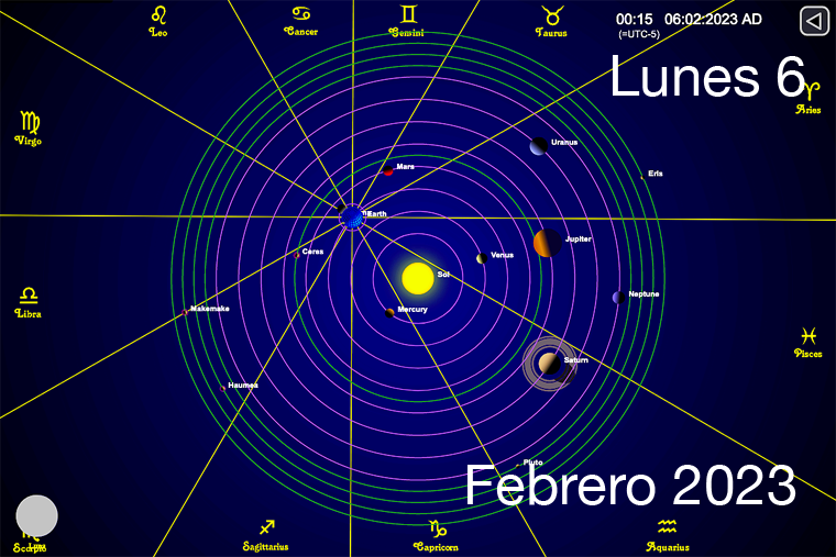 Hoy es Lunes 6 de Febrero