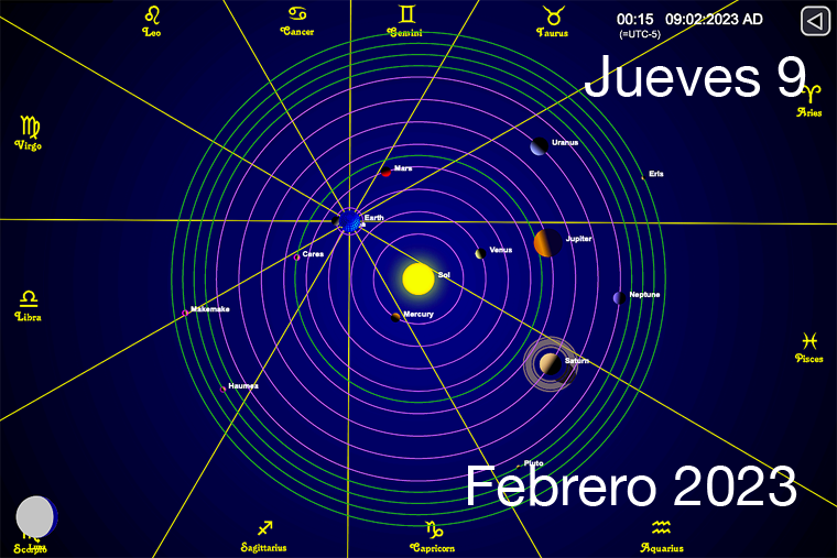 Hoy es Jueves 9 de Febrero