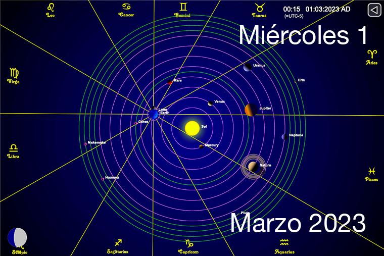 Hoy es Miércoles 1 de Marzo