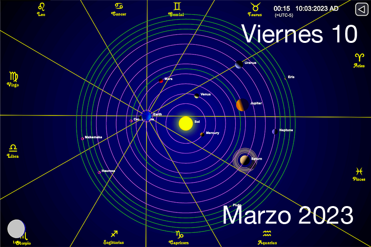 Hoy es Viernes 10 de Marzo