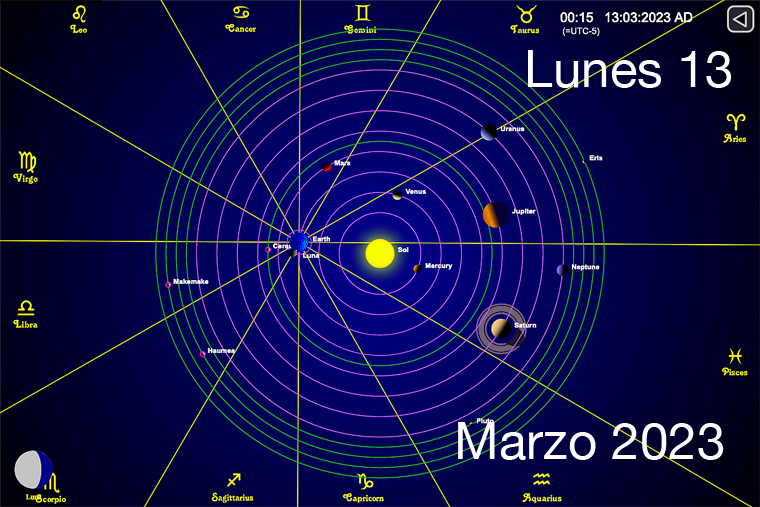 Hoy es Lunes 13 de Marzo