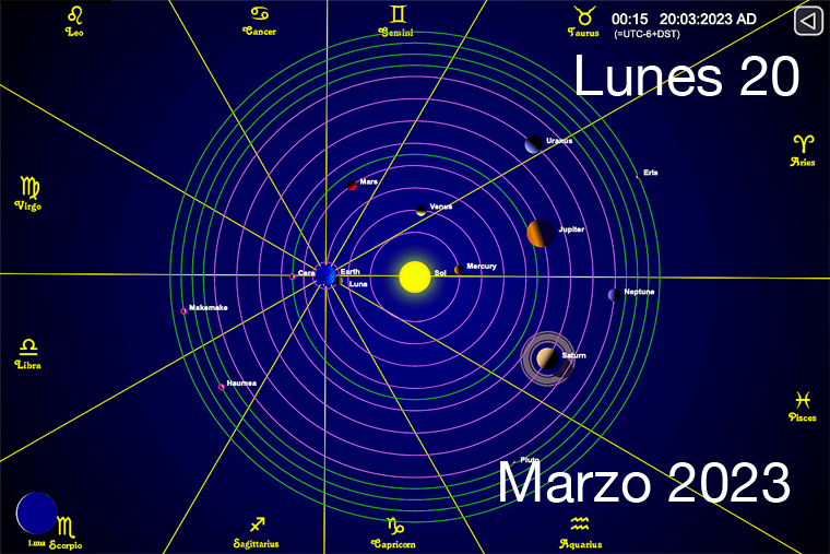 Hoy es Lunes 20 de Marzo