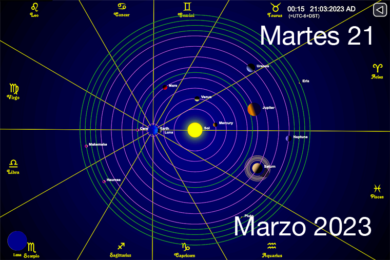 Hoy es Martes 21 de Marzo
