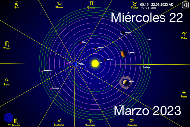 Hoy es Miércoles 22 de Marzo