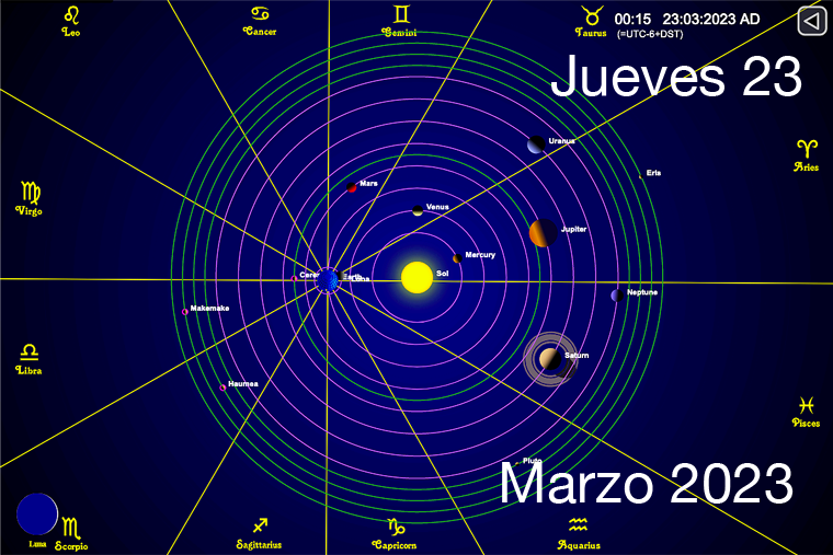Hoy es Jueves 23 de Marzo
