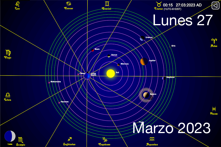 Hoy es Lunes 27 de Marzo