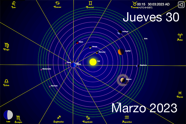 Hoy es Jueves 30 de Marzo