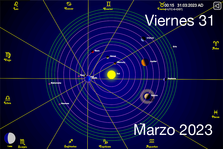 Hoy es Viernes 31 de Marzo