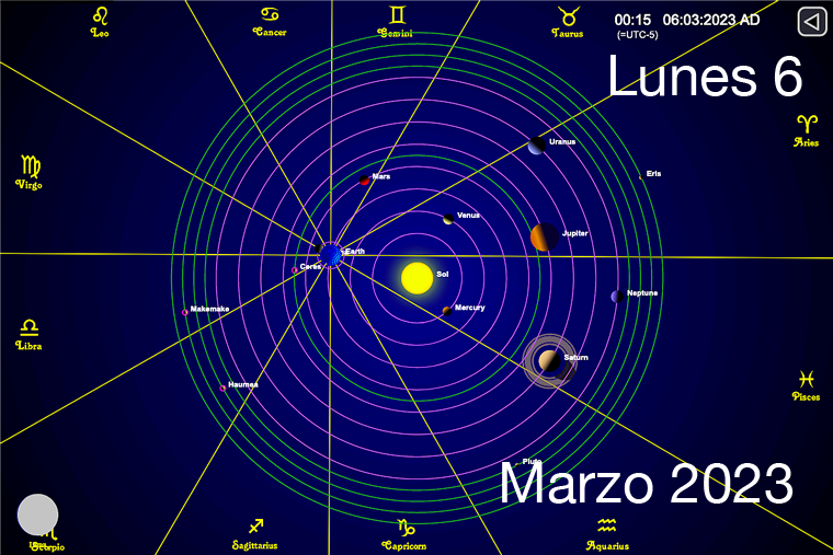 Hoy es Lunes 6 de Marzo