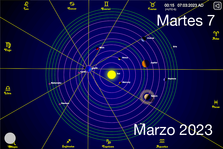 Hoy es Martes 7 de Marzo