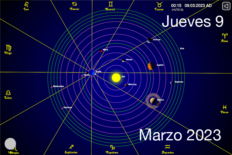 Hoy es Jueves 9 de Marzo