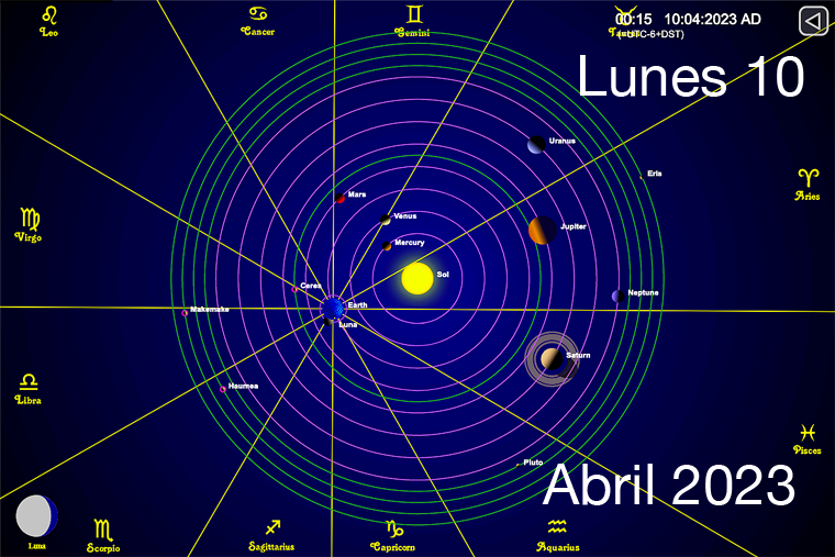 Hoy es Lunes 10 de Abril
