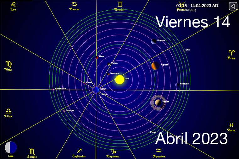 Hoy es Viernes 14 de Abril