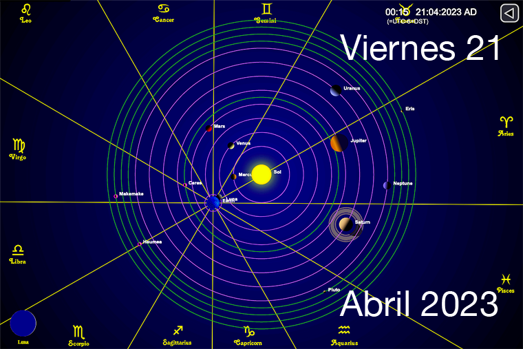 Hoy es Viernes 21 de Abril