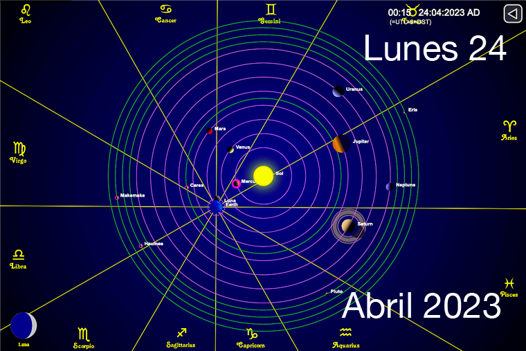 Hoy es Lunes 24 de Abril