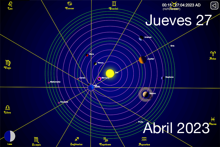 Hoy es Jueves 27 de Abril