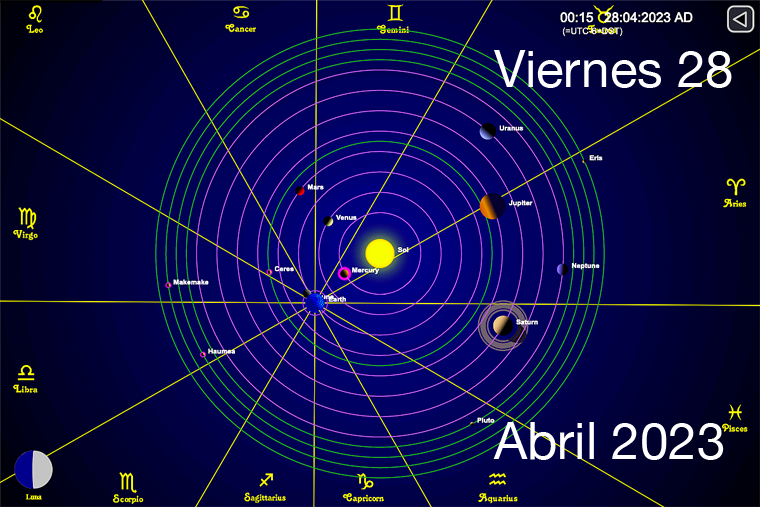 Hoy es Viernes 28 de Abril