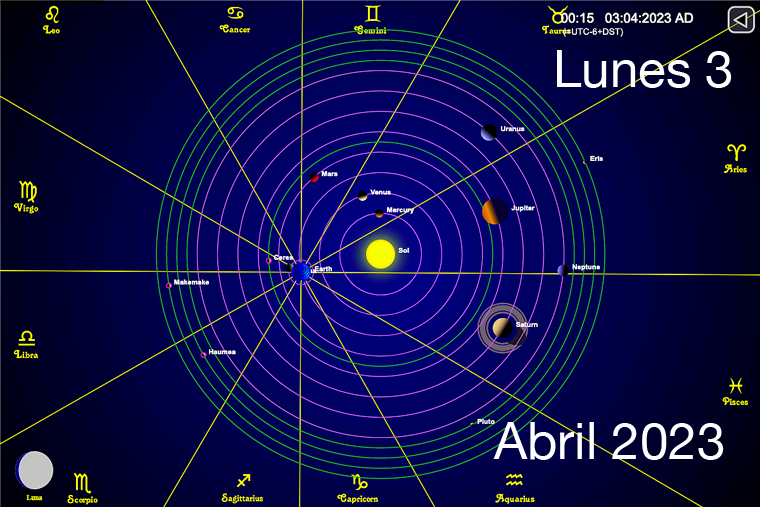 Hoy es Lunes 3 de Abril