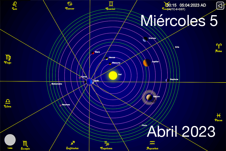 Hoy es Miércoles 5 de Abril