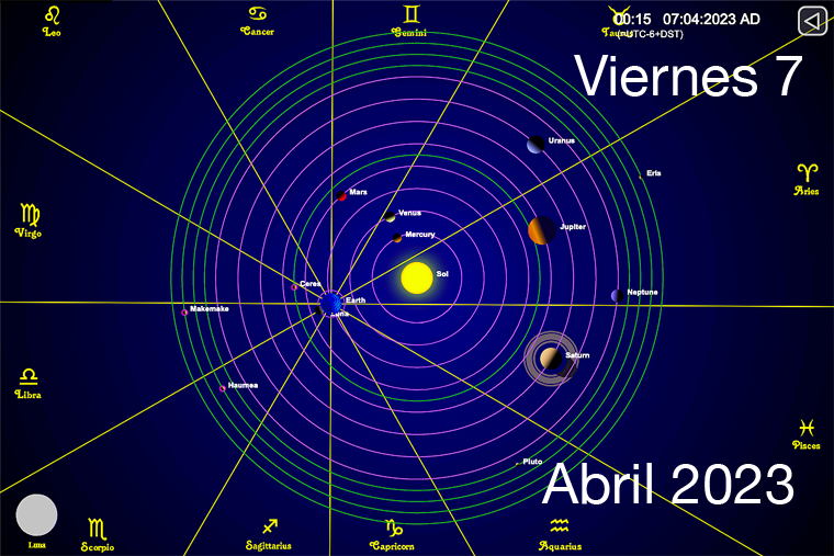 Hoy es Viernes 7 de Abril