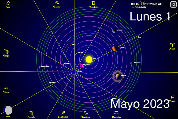 Hoy es Lunes 1 de Mayo