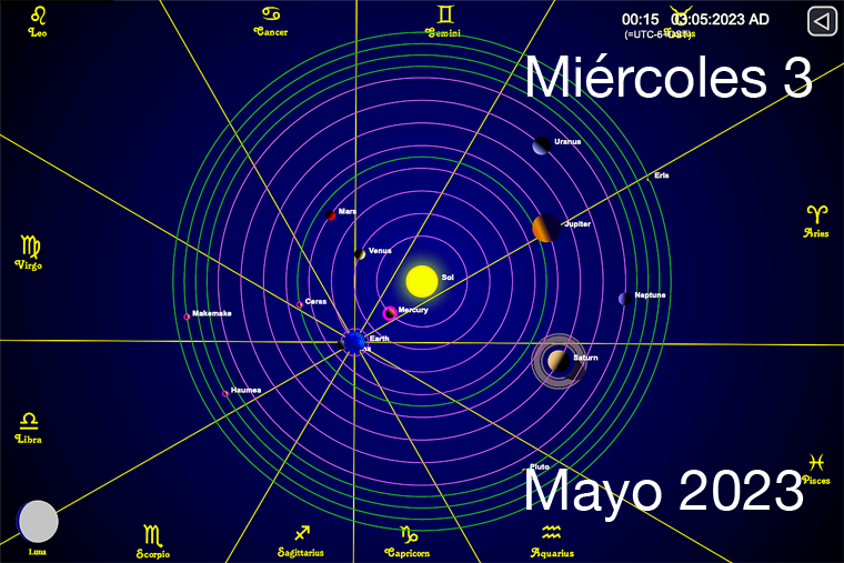 Hoy es Miércoles 3 de Mayo