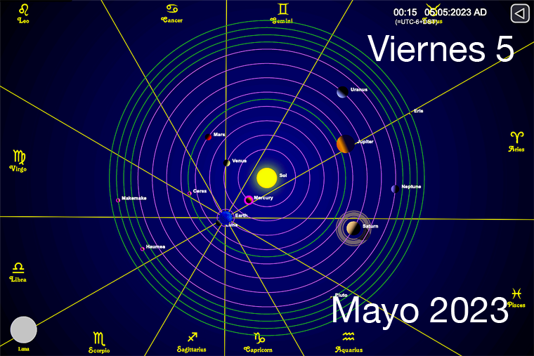 Hoy es Viernes 5 de Mayo