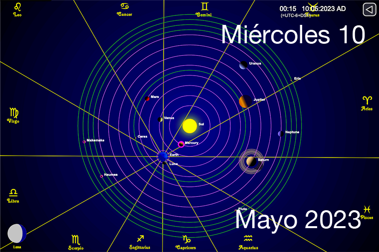Hoy es Miércoles 10 de Mayo