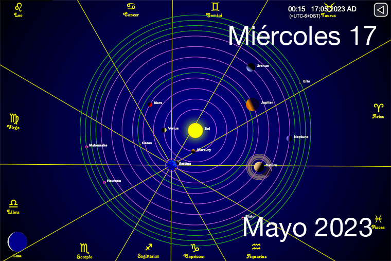 Hoy es Miércoles 17 de Mayo