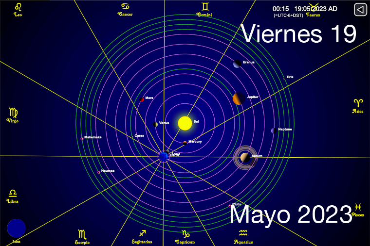 Hoy es Viernes 19 de Mayo
