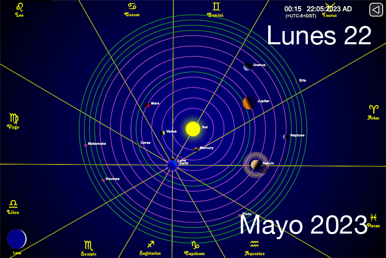 Hoy es Lunes 22 de Mayo