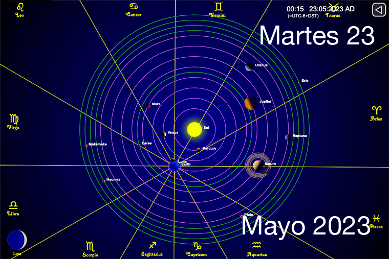 Hoy es Martes 23 de Mayo