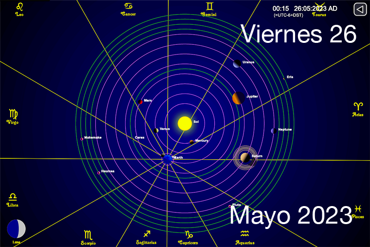 Hoy es Viernes 26 de Mayo