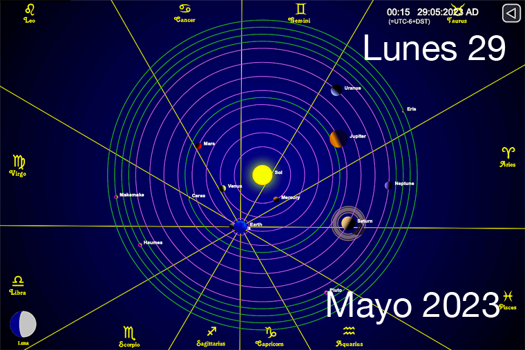 Hoy es Lunes 29 de Mayo