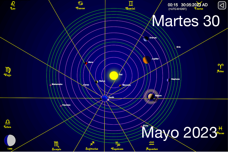 Hoy es Martes 30 de Mayo