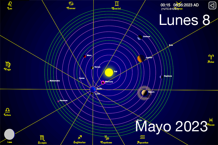 Hoy es Lunes 8 de Mayo