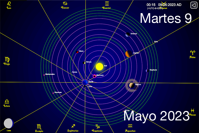 Hoy es Martes 9 de Mayo