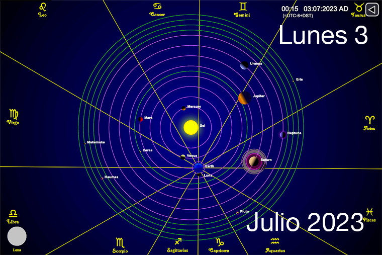 Hoy es Lunes 3 de Julio