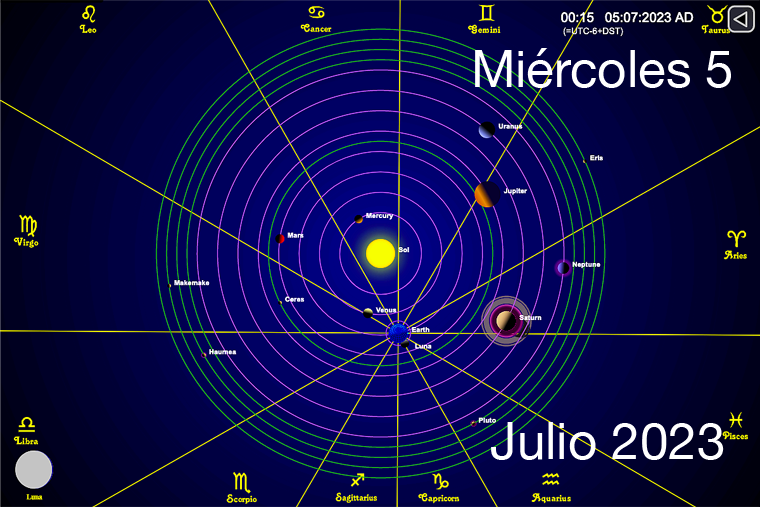 Hoy es Miércoles 5 de Julio