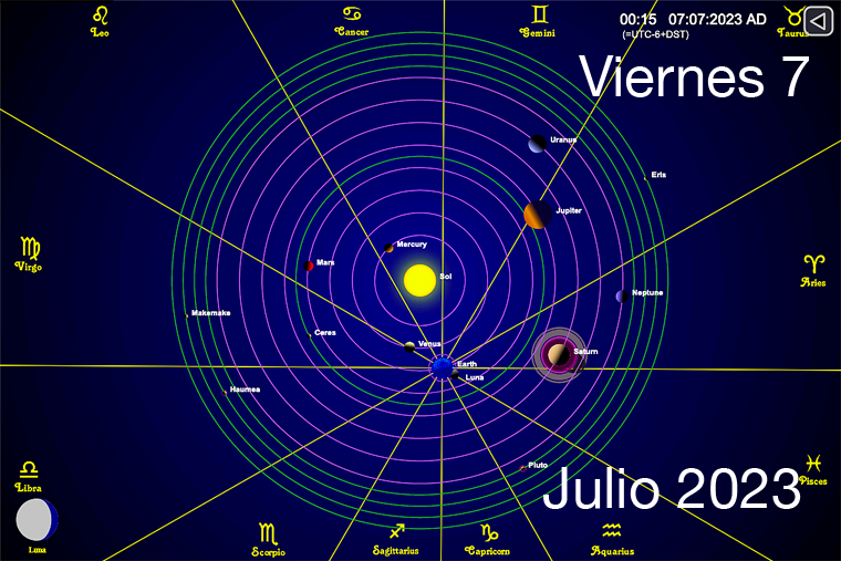 Hoy es Viernes 7 de Julio