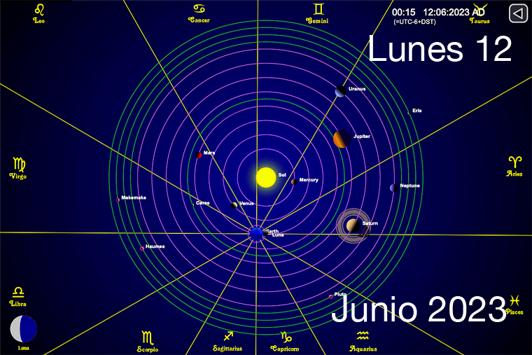 Hoy es Lunes 12 de Junio