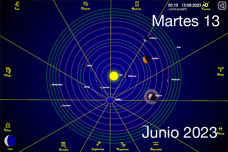 Hoy es Martes 13 de Junio