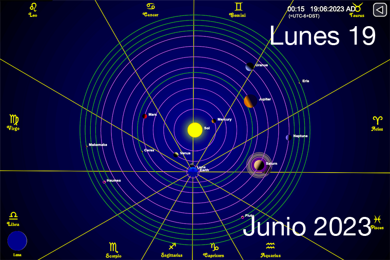 Hoy es Lunes 19 de Junio
