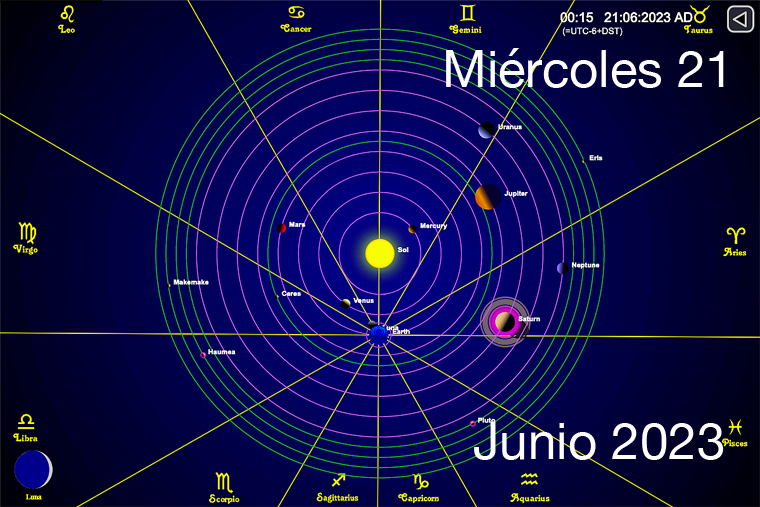 Hoy es Miércoles 21 de Junio