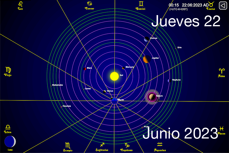 Hoy es Jueves 22 de Junio