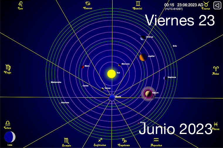 Hoy es Viernes 23 de Junio