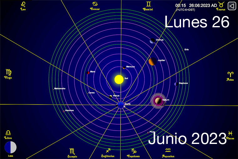 Hoy es Lunes 26 de Junio