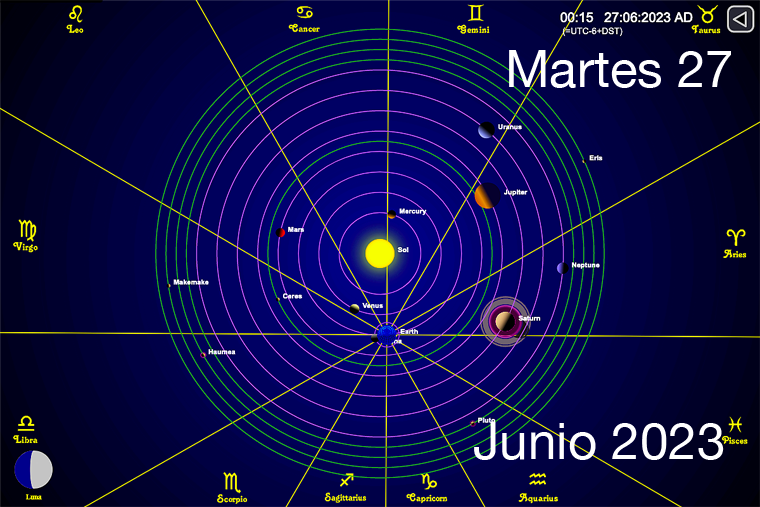Hoy es Martes 27 de Junio